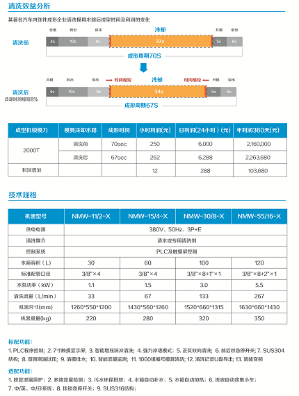 美女被吸乳羞羞白丝69xx