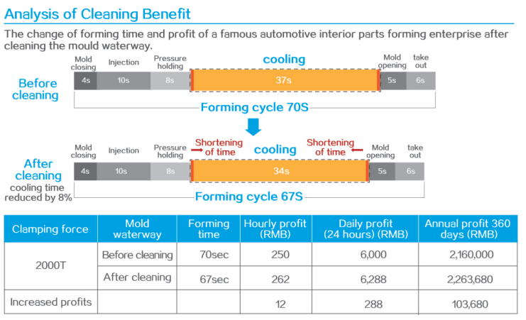 美女被吸乳羞羞白丝69xx